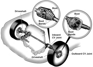 drawing of drive axles