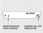 Maintenance Minder